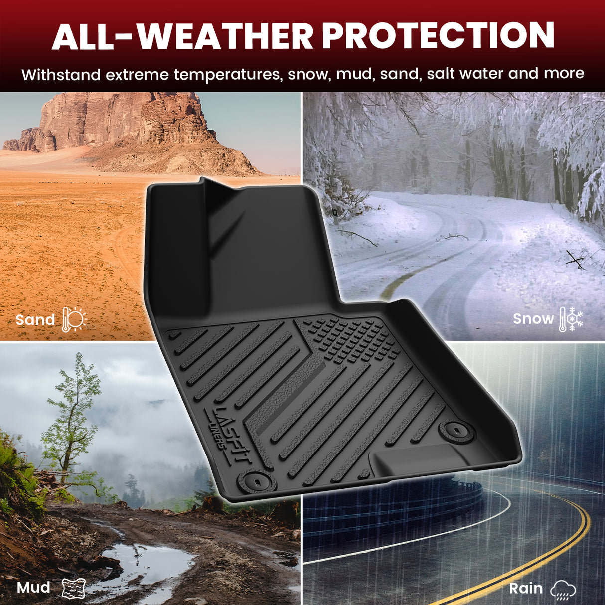 2020-2026 Hyundai Sonata Hybrid Floor Mats