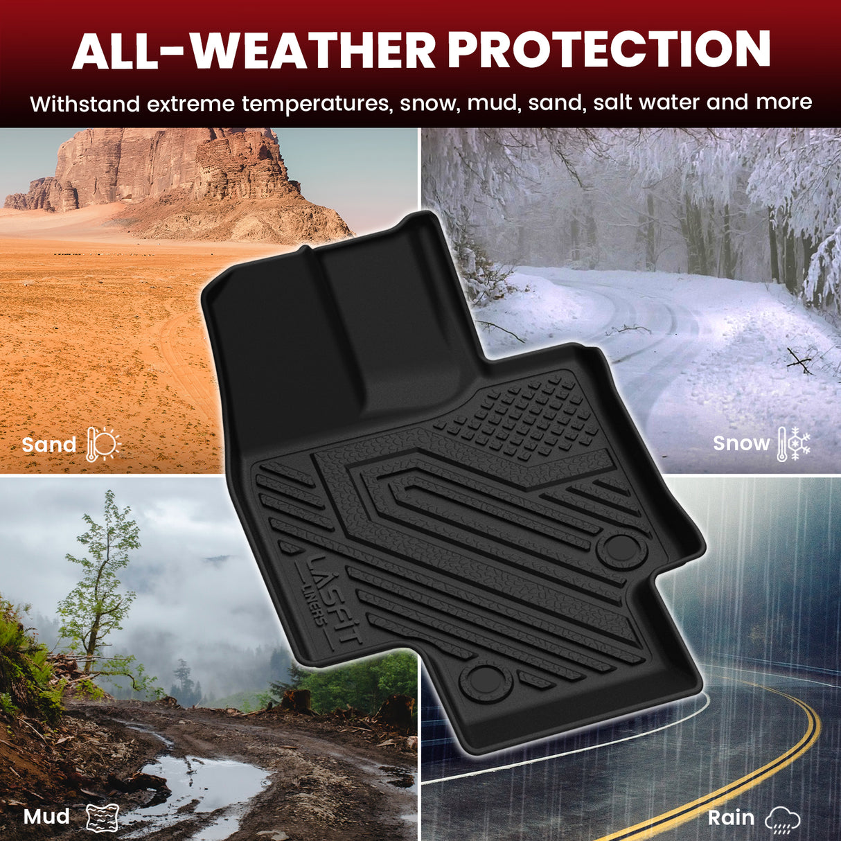 Fit for 2020-2026 Toyota Highlander Floor Mats or Cargo Mat, Fit Gasoline Only, Not for Grand Highlander
