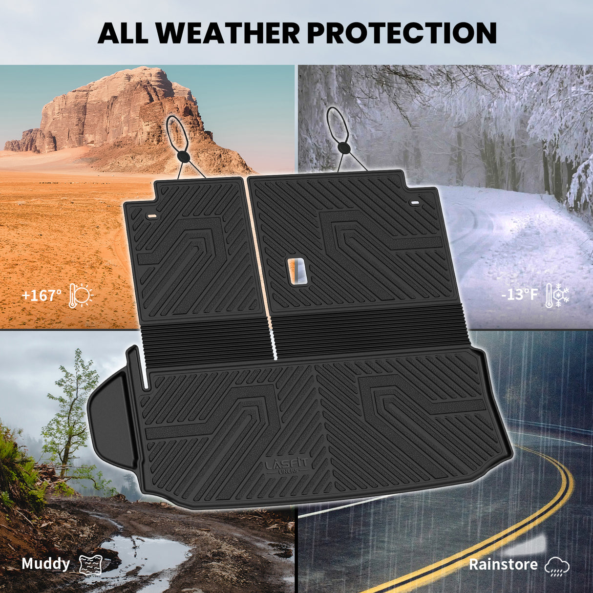 Fit for 2020-2026 Toyota Highlander Hybrid Seatback & Cargo Mat All Weather Protecction