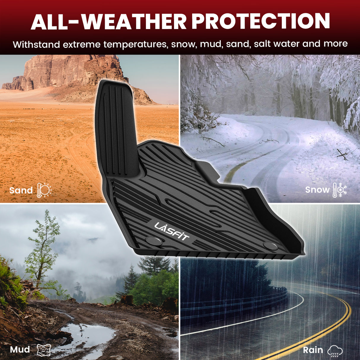 Fit for 2020-2026 Ford Explorer Floor Mats or Seatback & Cargo Mats