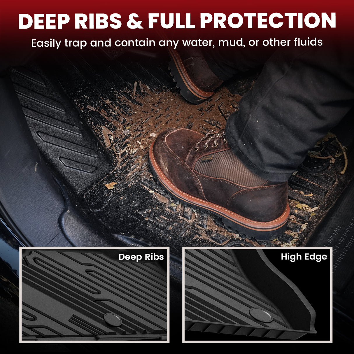 Fit for 2020-2026 Ford Explorer Floor Mats or Seatback & Cargo Mats