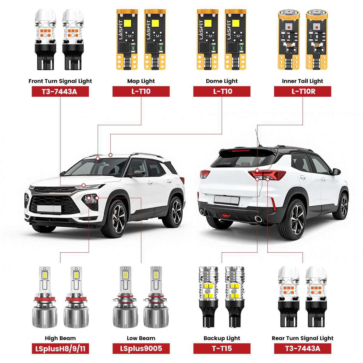 Lasfit led bulbs for 2021-2023 Chevrolet Trailblazer