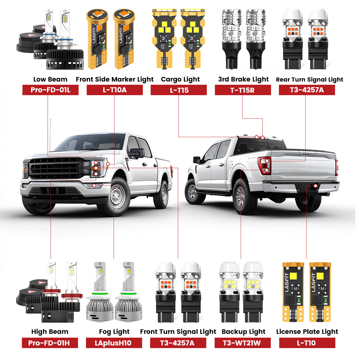 Lasfit led bulbs for 2021-2023 Ford F-150