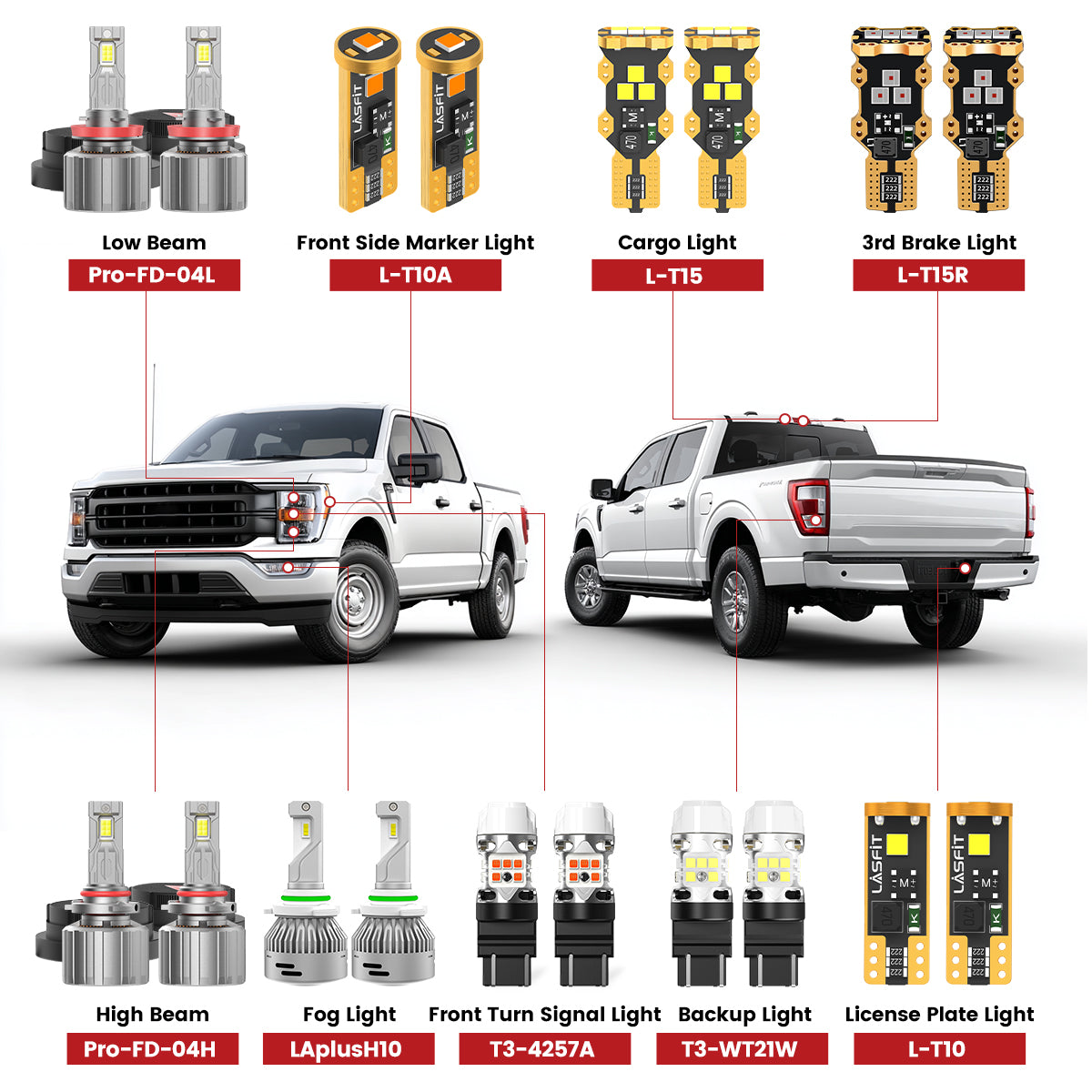 Lasfit led bulbs for 2021-2023 Ford F-150