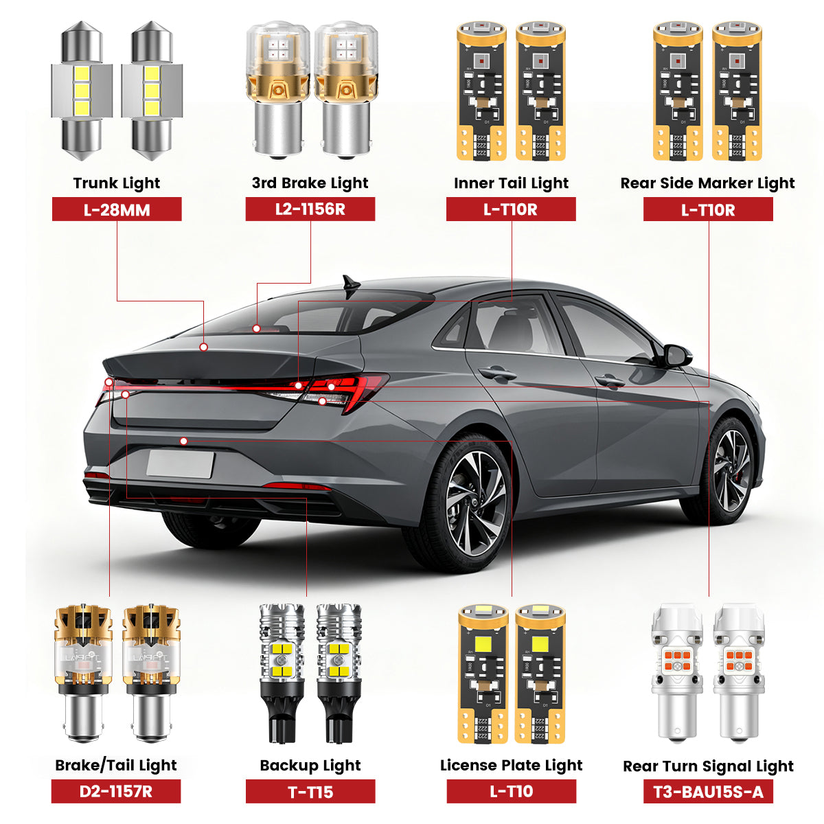 Lasfit rear led bulbs fit for 2021-2023 Hyundai Elantra