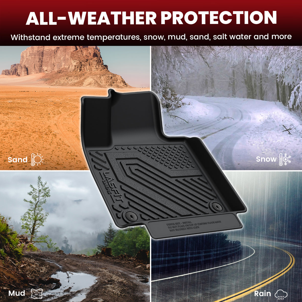 2021-2023 Hyundai Santa Fe All-weather Floor Mats & Cargo Mat