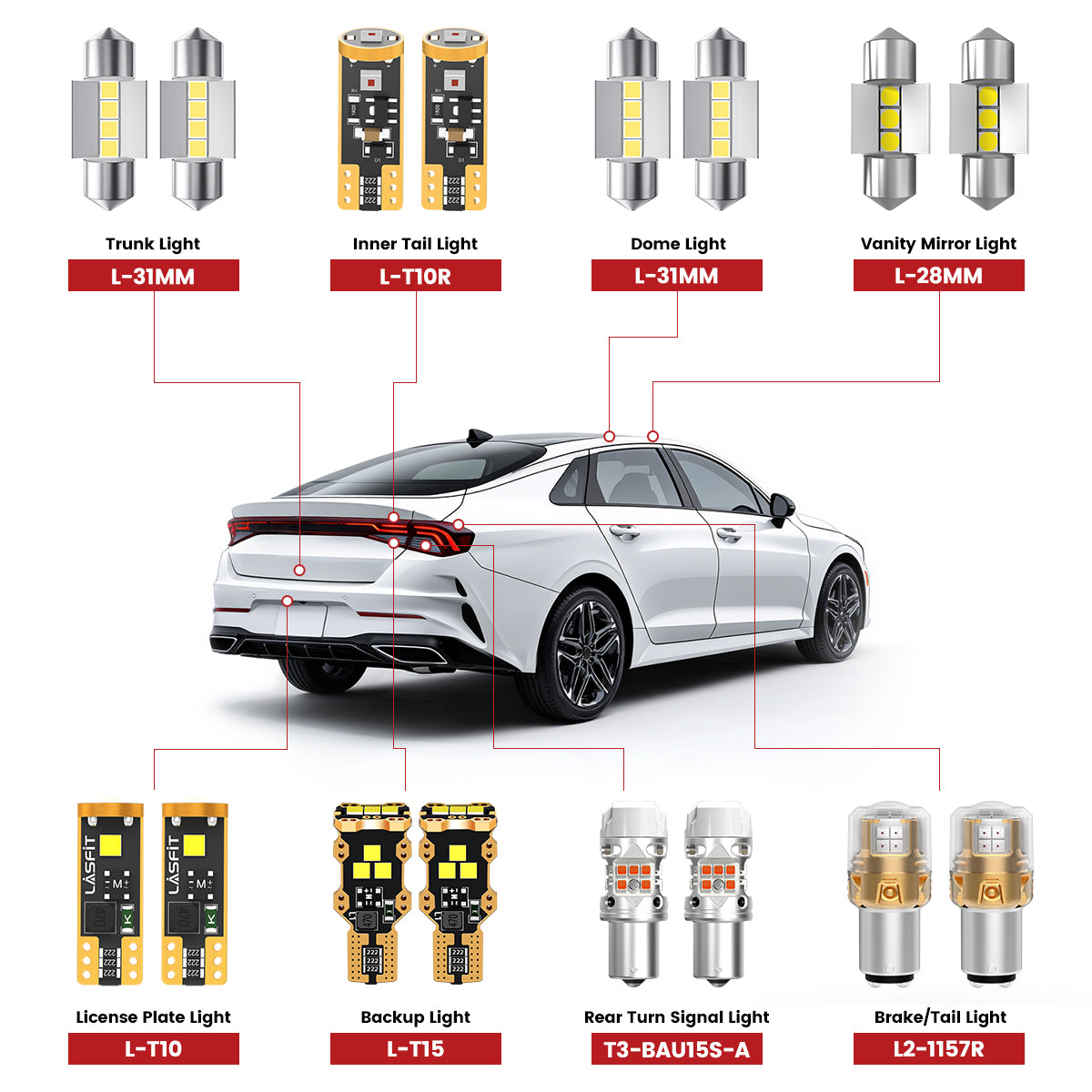 Lasfit led bulbs for 2021-2024 Kia K5