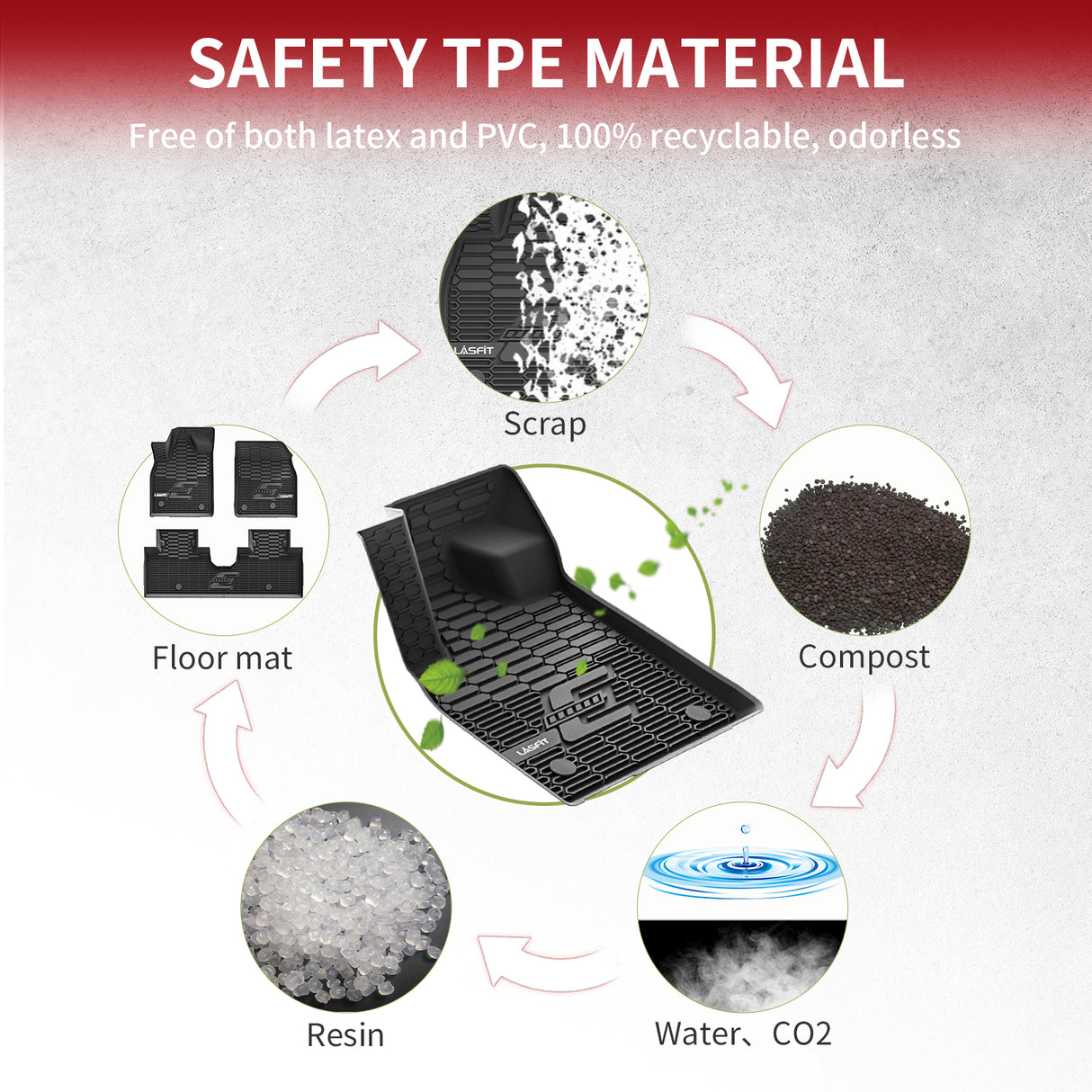 2021-2024 Ford Mustang Mach-E TPE Floor Mats