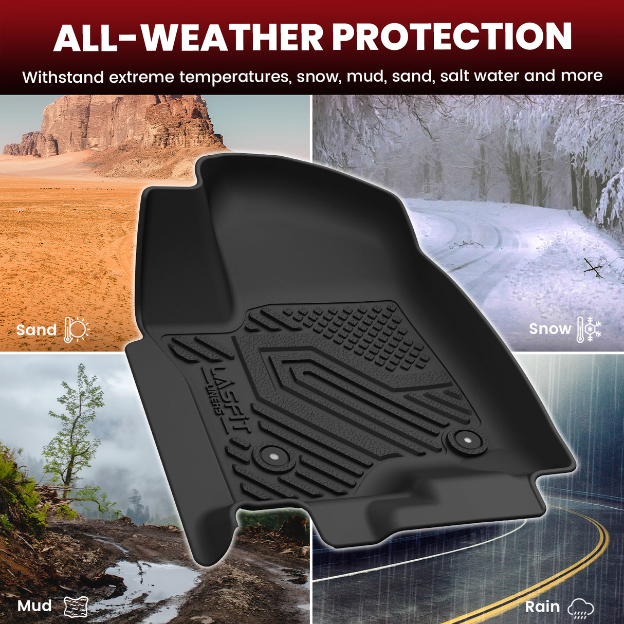 Fit for 2021–2026 Chevrolet Tahoe Floor & Cargo Mats Protection Sets, Not Fit 9 seats