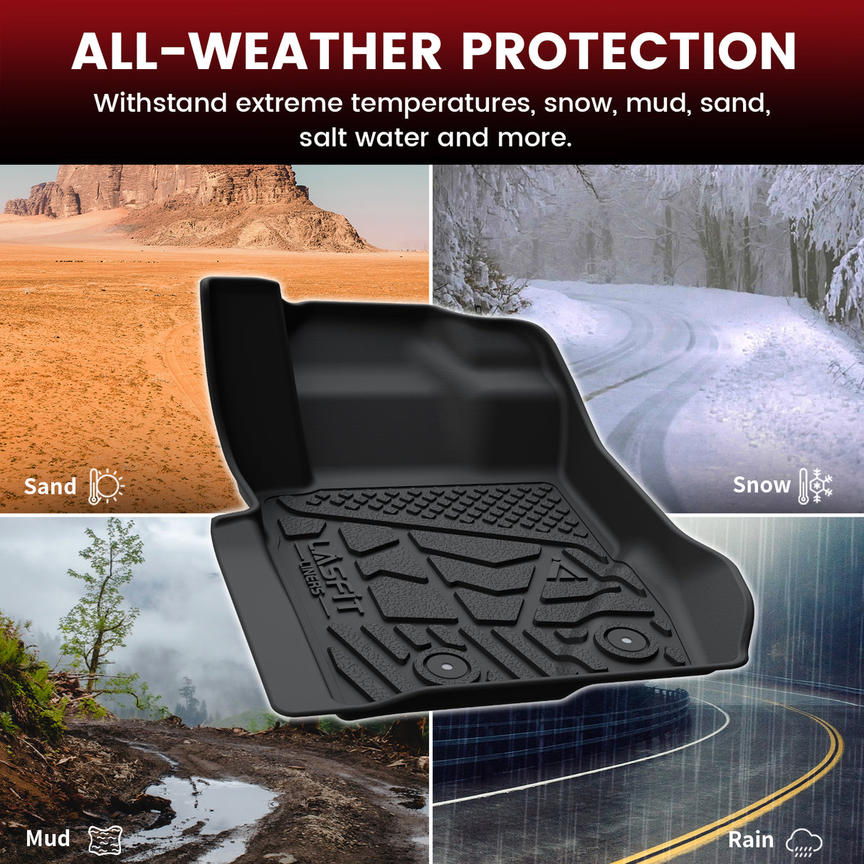 Fit for 2021-2025 Ford Bronco 4-door Carpet Floor Floor Mats & Cargo & Seatback Mats All Weather Protection