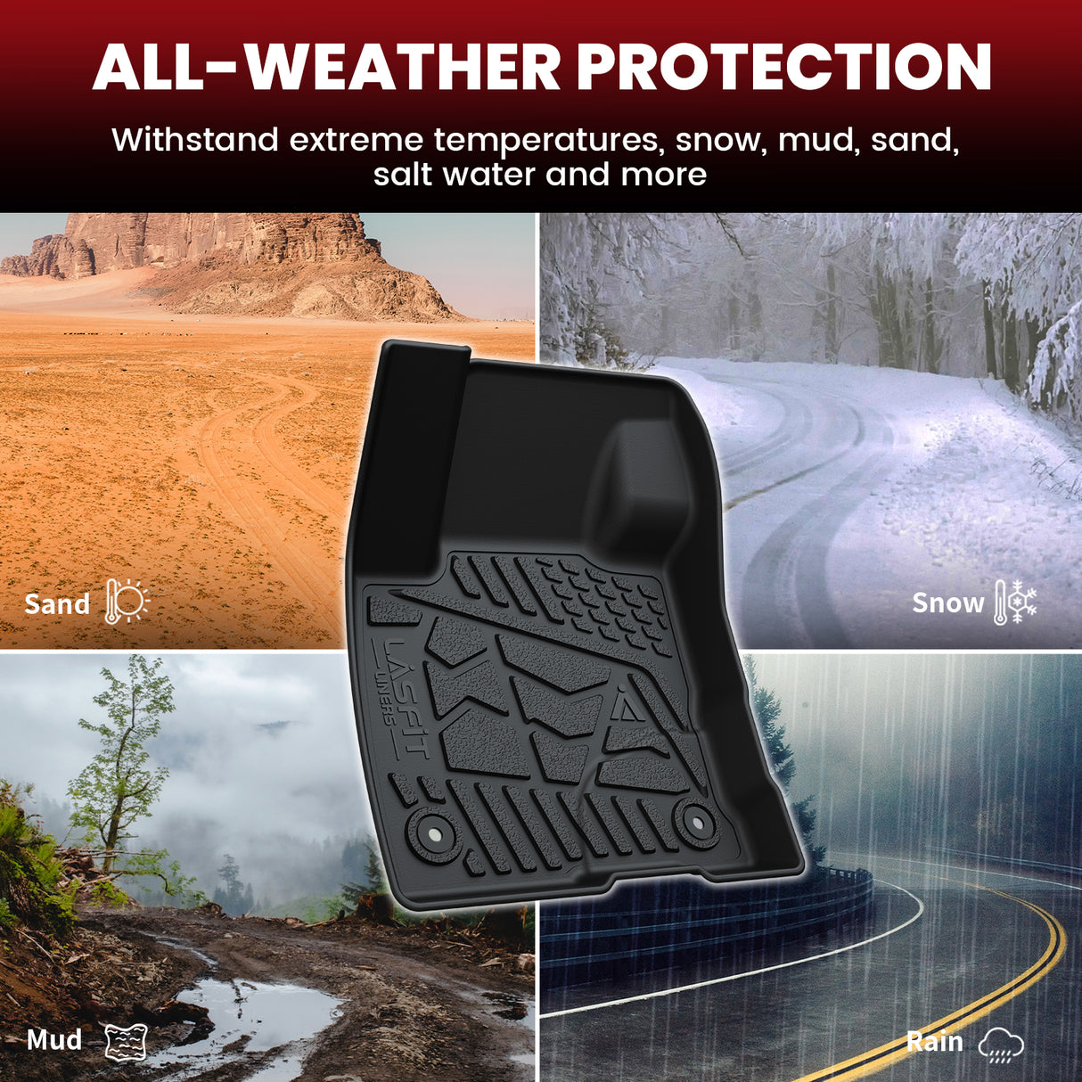 2021-2025 Ford Bronco Sport All-weather Floor Mats and Cargo Mat