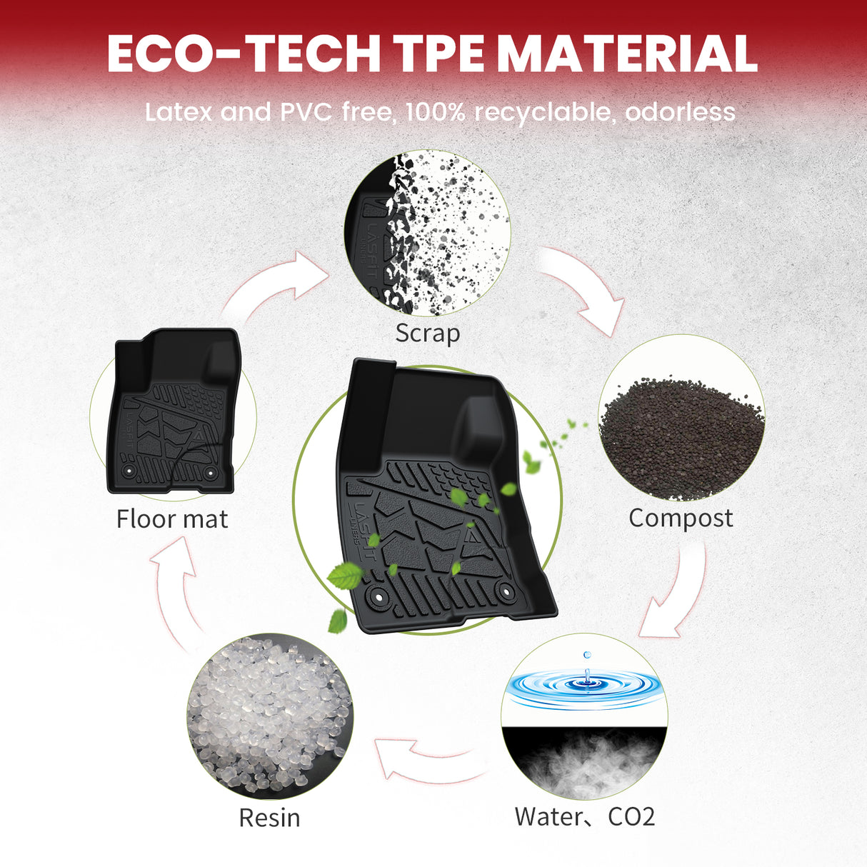 2021-2025 Ford Bronco Sport TPE Floor Mats and Cargo Mat