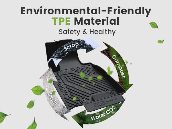 TPE Genesis GV80 floor mats