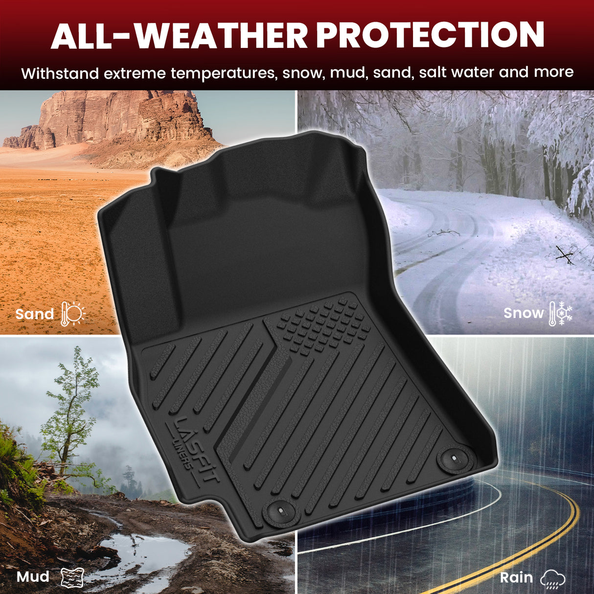 2021-2025 Hyundai Elantra N Floor Mats Cargo Mat All Weather