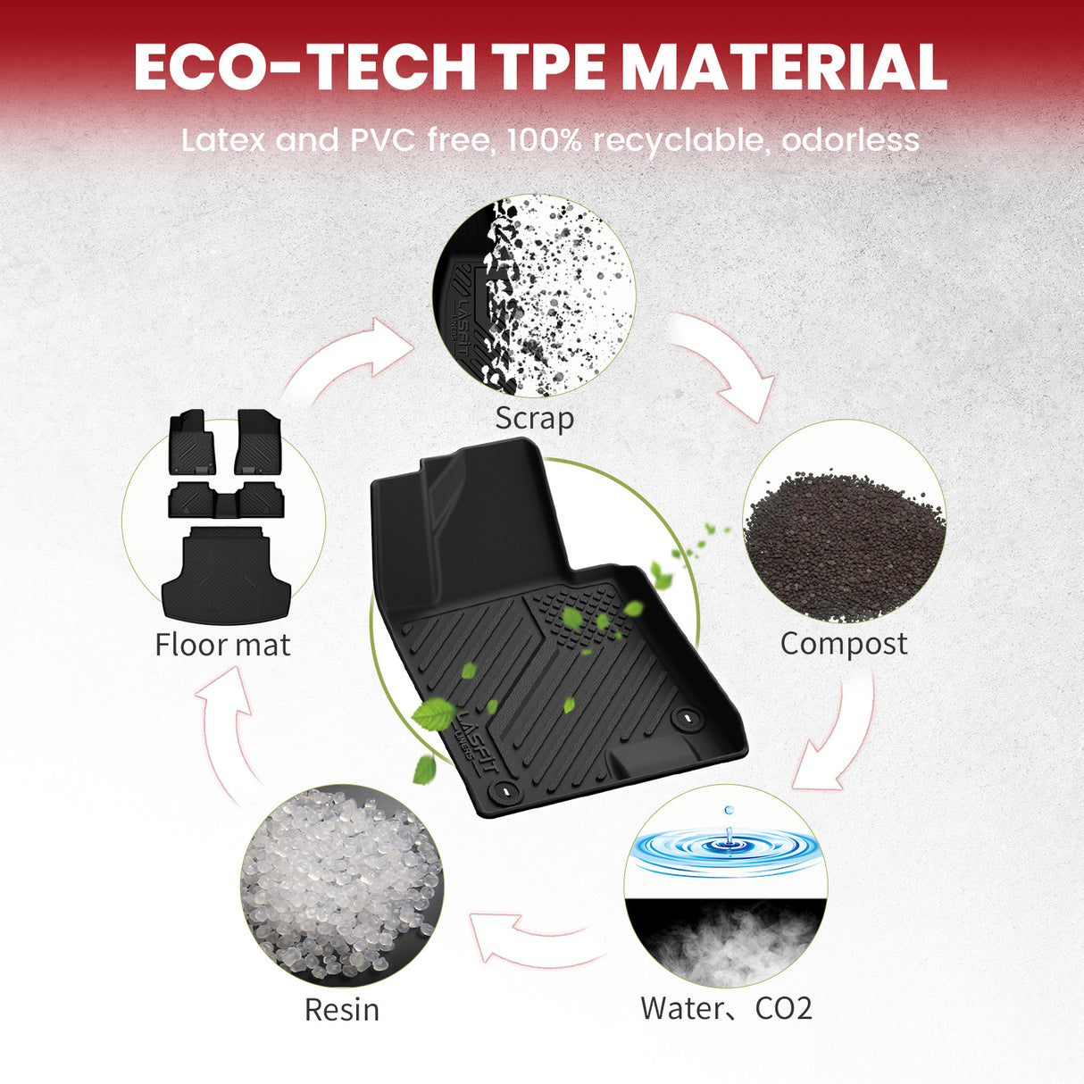 Fit for 2021-2025 Kia K5 Floor Mats or Cargo Mat