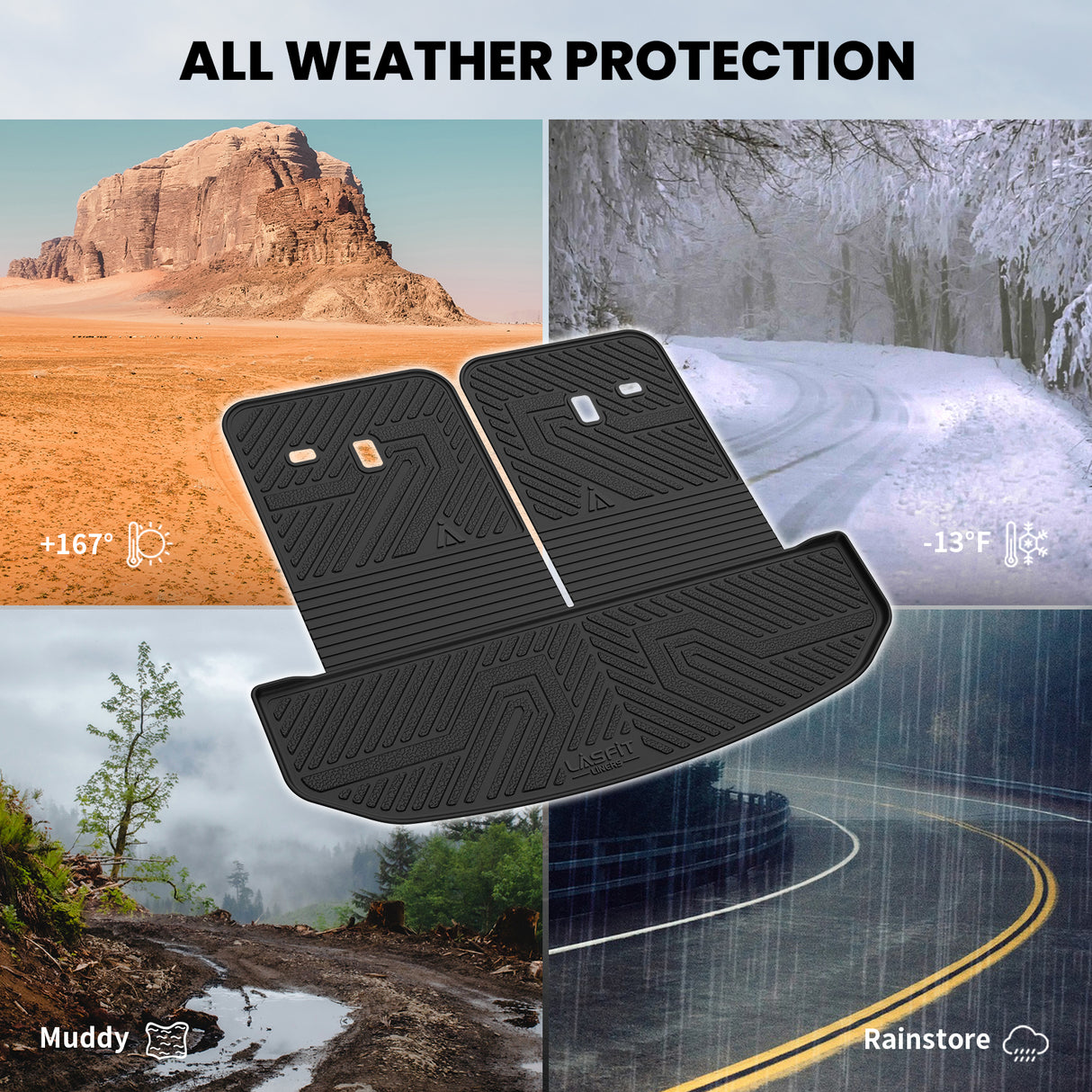 2021-2025 Kia Sorento All-weather Cargo Mat