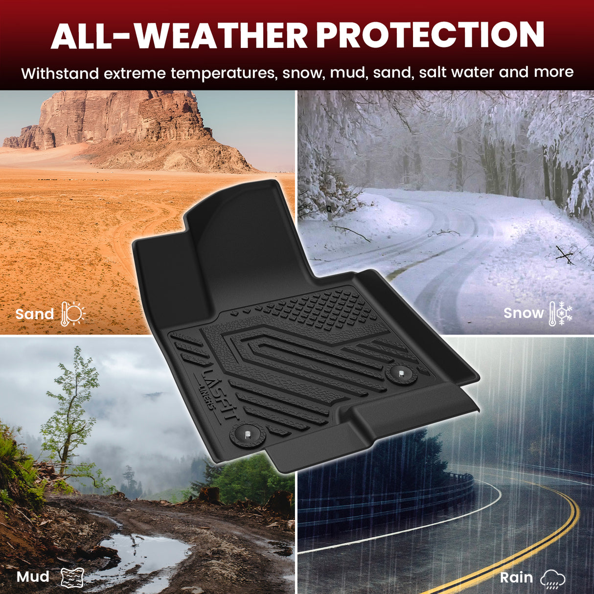 2021-2025 Kia Sorento Floor Mats All Weather