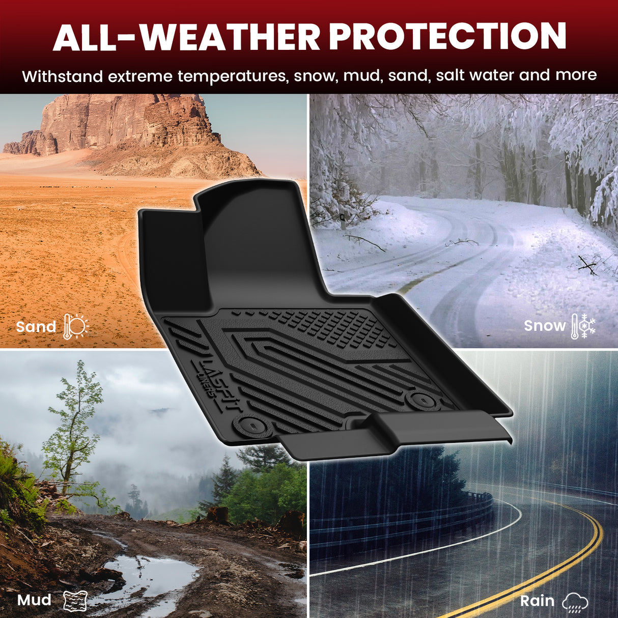 2021-2026 Kia Sorento Hybrid Floor Mats