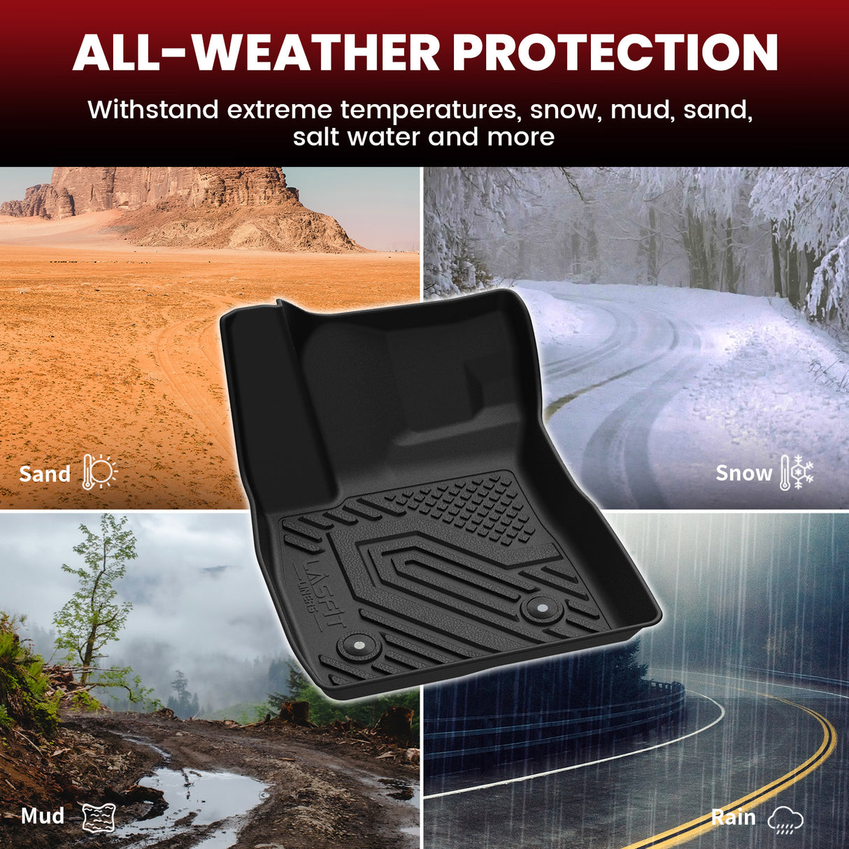 Chevrolet Trailblazer 2021-2025 Cargo Mat