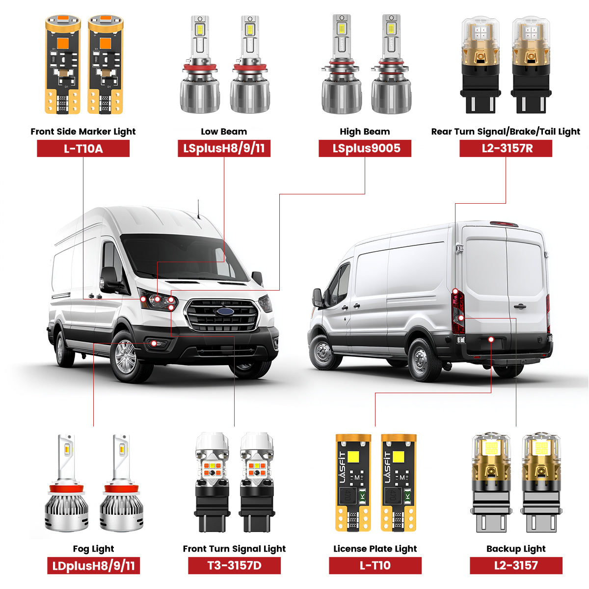 Lasfit led bulbs for 2022-2023 Ford E-Transit