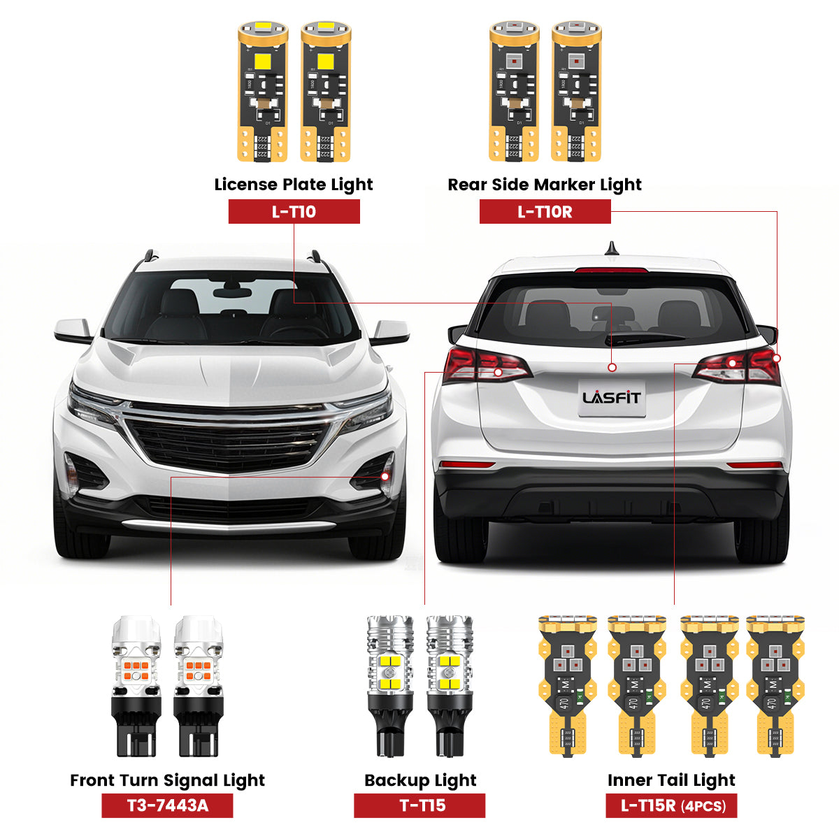 Lasfit combo package led bulbs for 2022-2024 Chevrolet Equinox