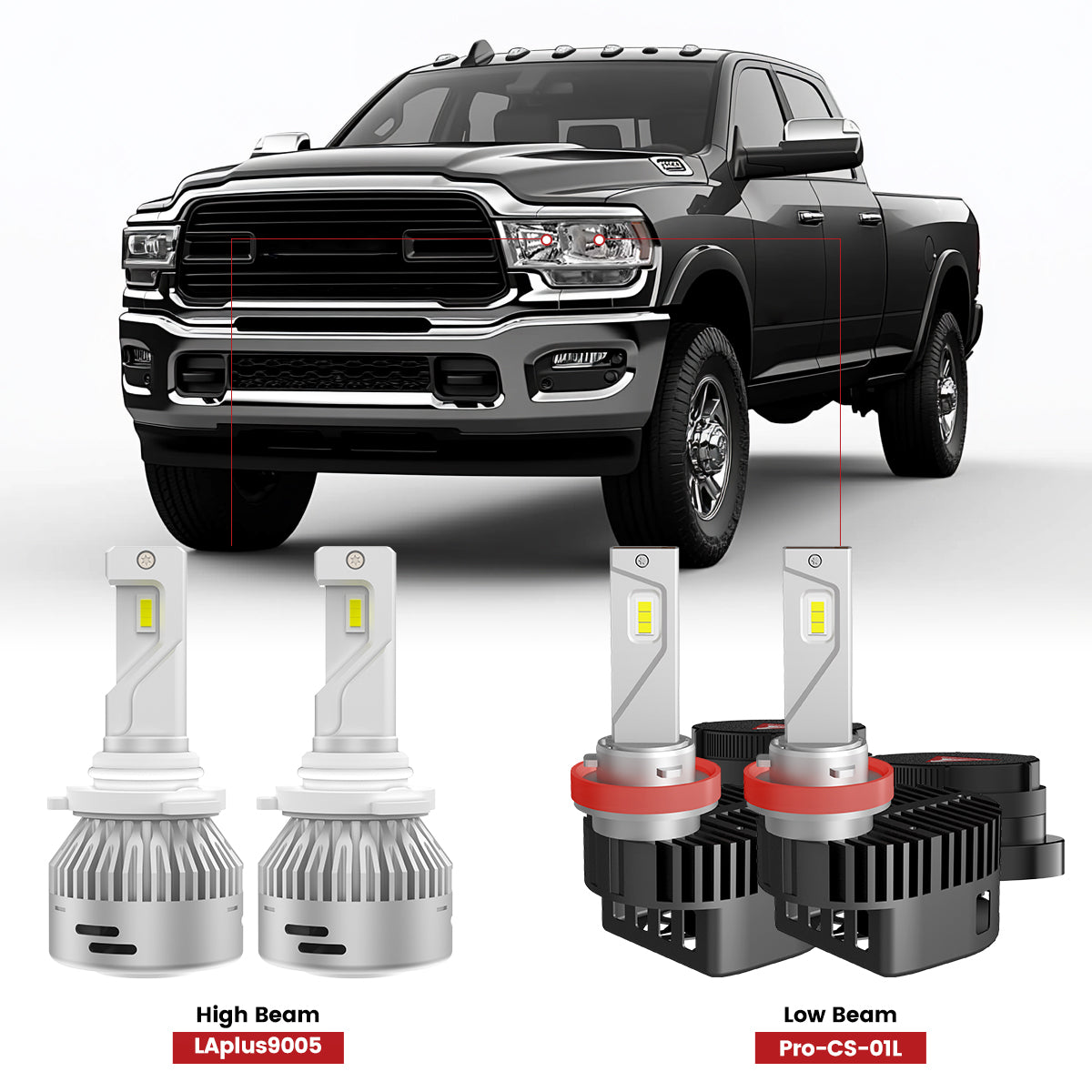 Custom Engineered for 2019-2024 Ram HD 2500/3500 LED Bulbs Upgrade | Tested and Verified