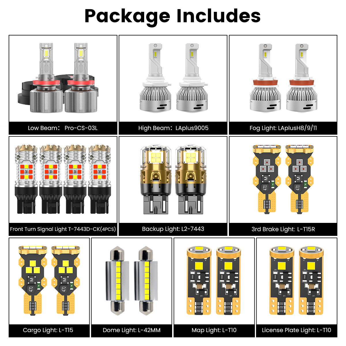 combo package ed bulbs fit for 2022-2024 Ram 2500 3500