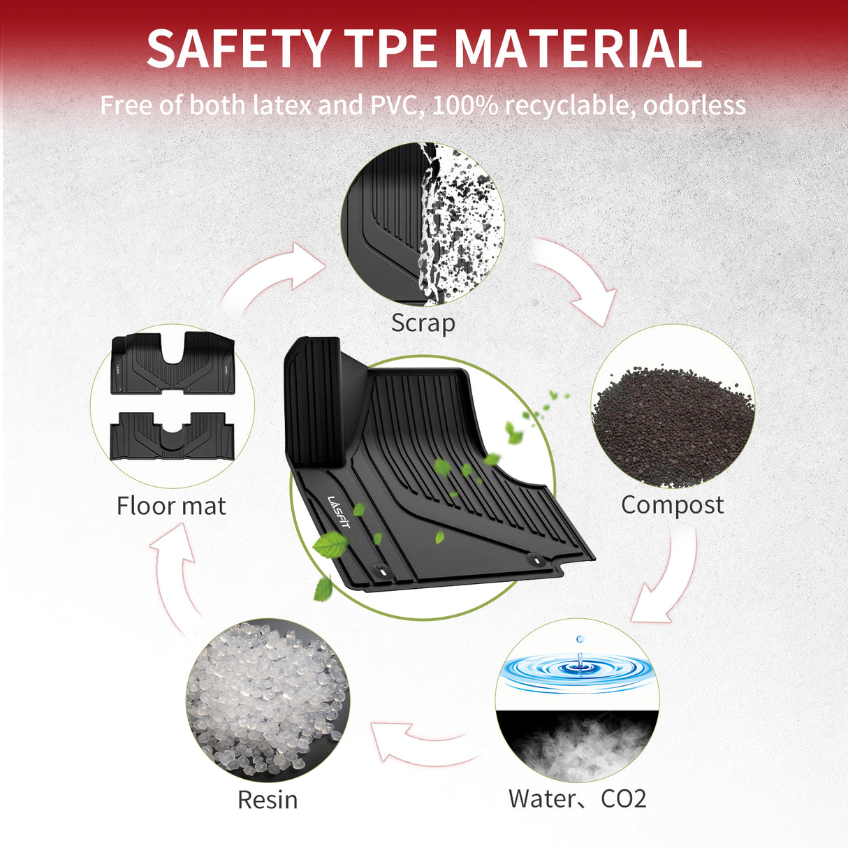 2022-2024 Hyundai Ioniq 5 TPE Floor Mats