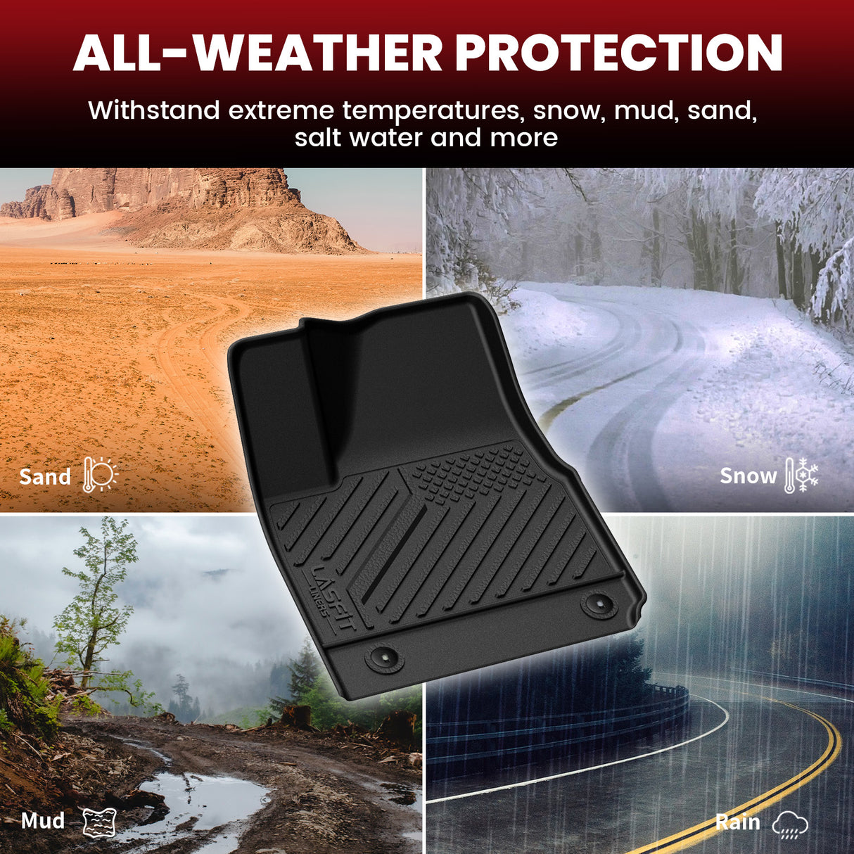 2022-2024 Hyundai Loniq5 Floor Mats Allweather