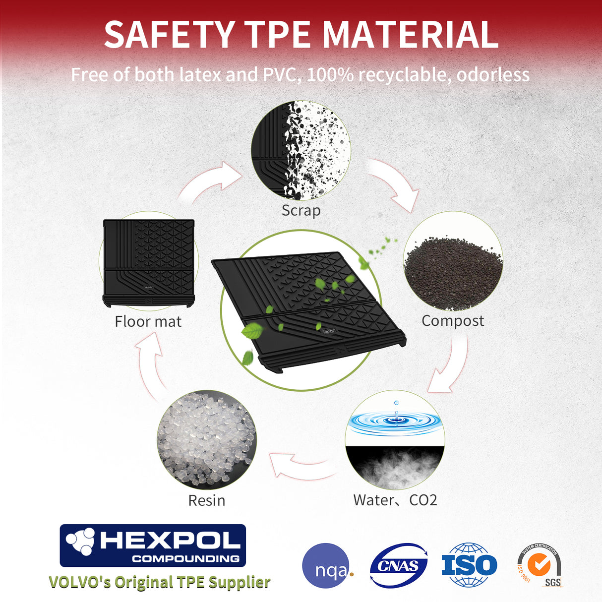 Fit for 2022-2026 BMW IX Custom Floor Mats or Cargo Mat