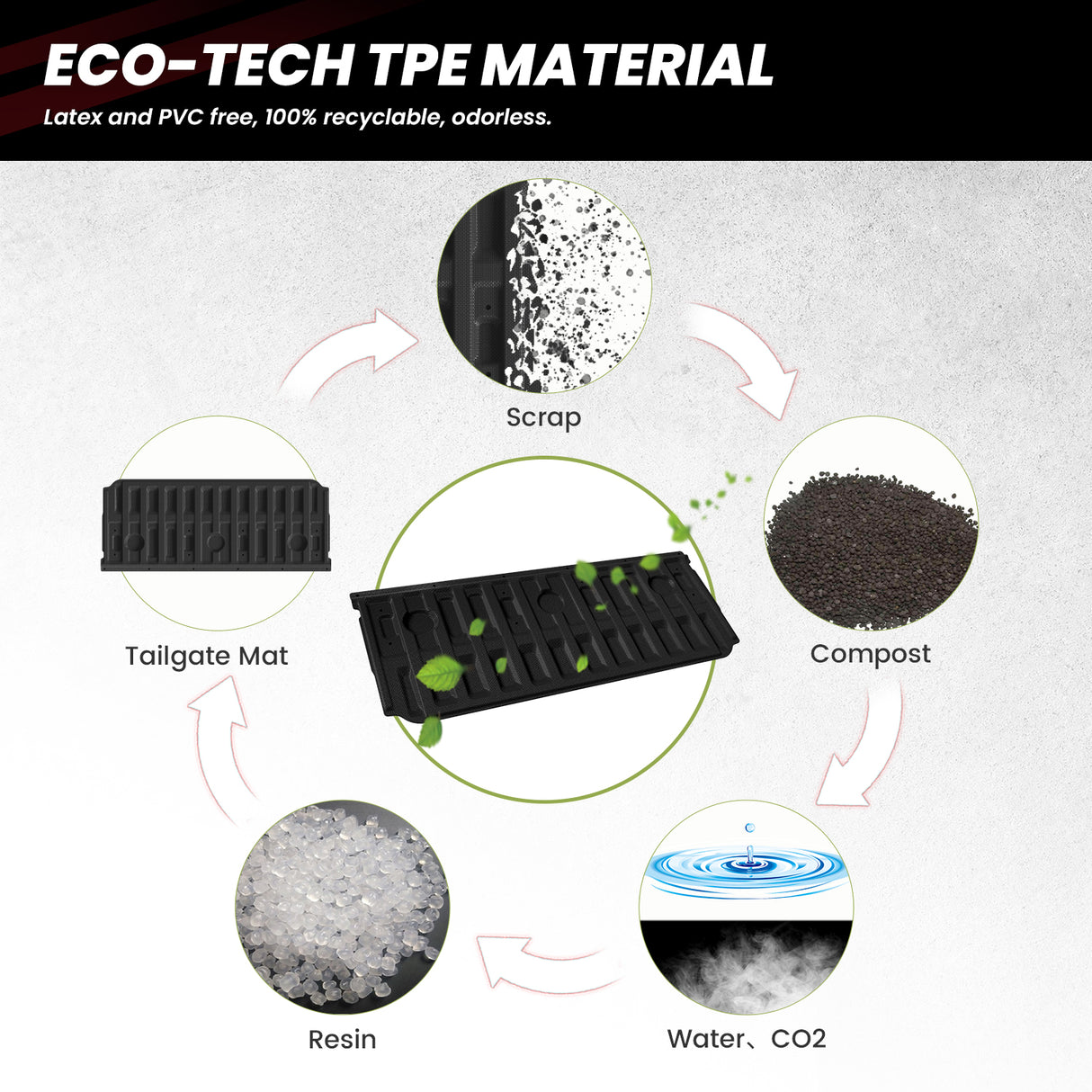 Fit for 2022-2025 Ford Maverick Custom Tailgate Mat TPE Material