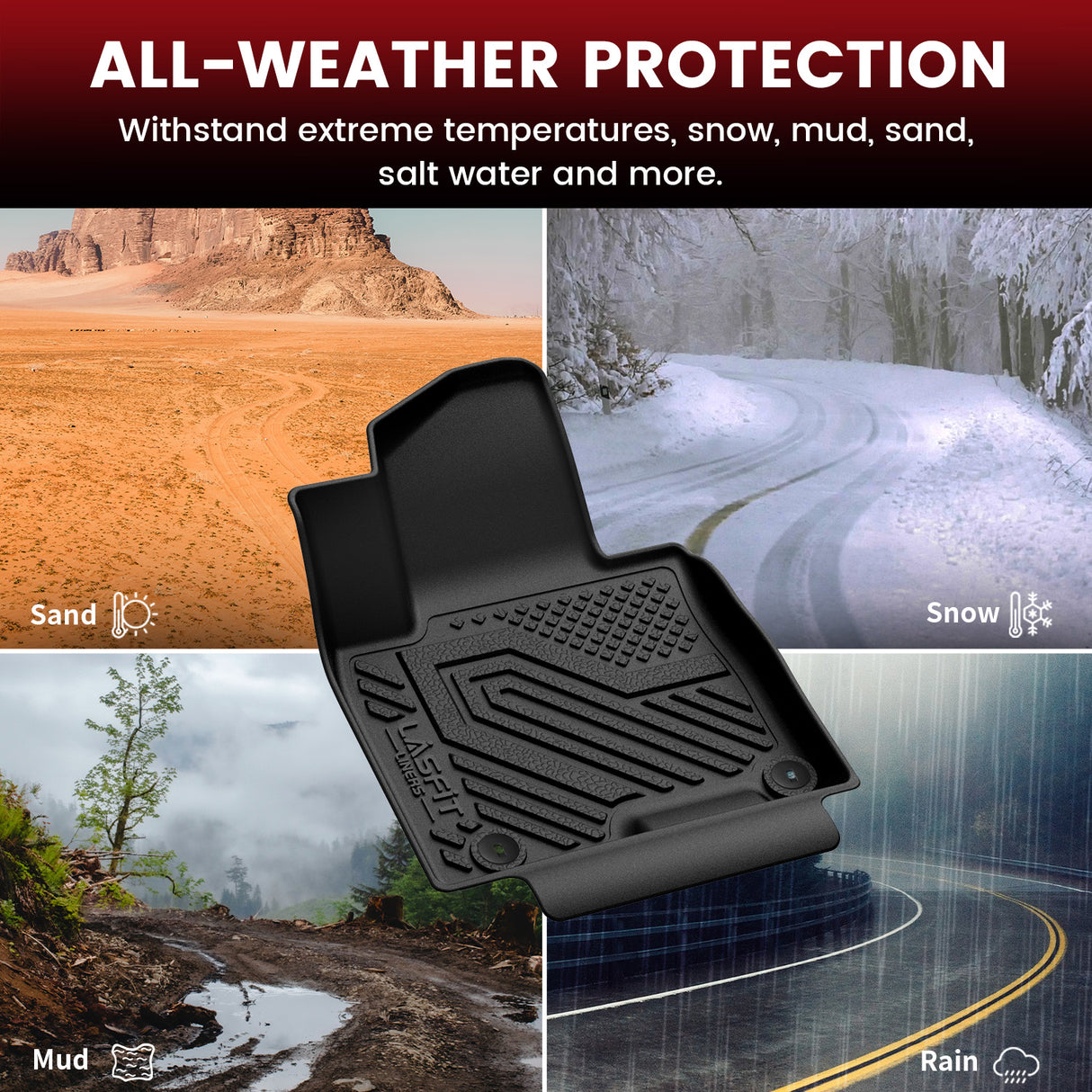 Fit for 2022-2026 Hyundai Tucson Floor Mats or Cargo Mat