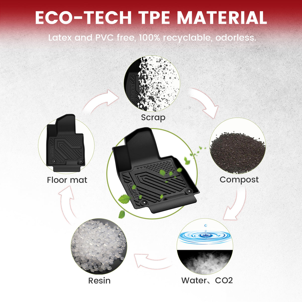 Fit for 2022-2026 Hyundai Tucson Floor Mats & Cargo Mat, For Without Subwoofer Only