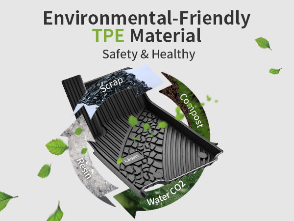 TPE Jeep Grand Cherokee WL floor mats