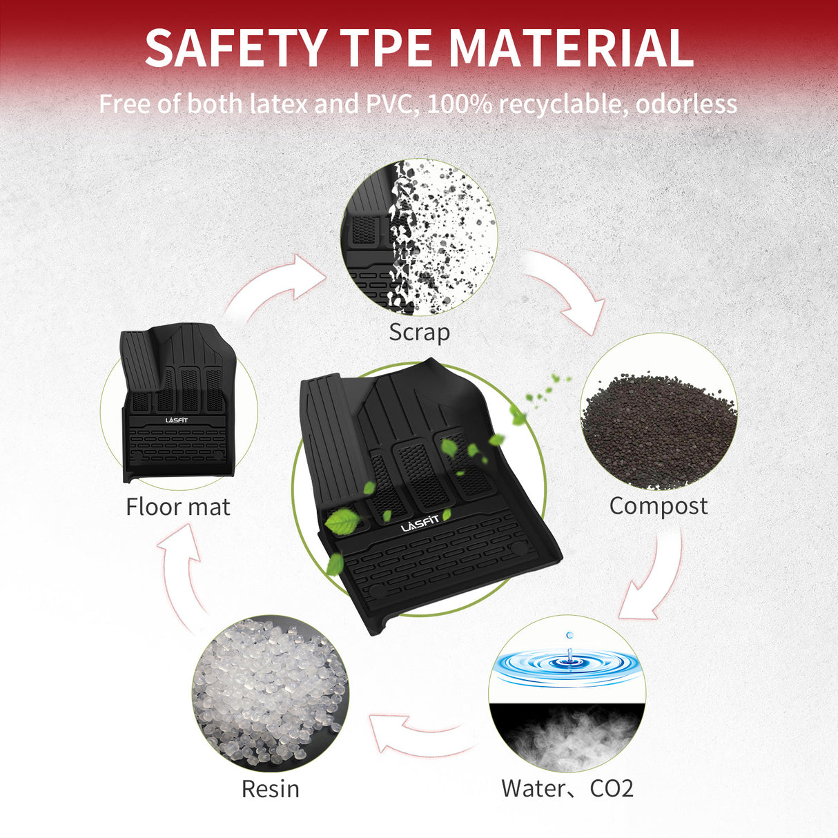 Fit for 2022-2025 Jeep Wagoneer Floor Mats or Cargo Mat, Do Not Fit Wagoneer S or Wagoneer L