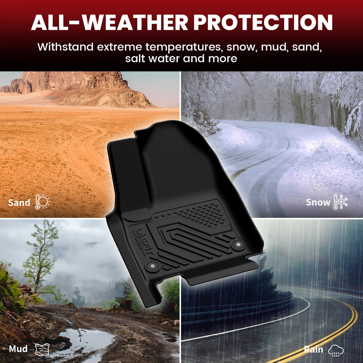 2022-2025 Jepp Wagoneer Floor Seatback Mats All-weather