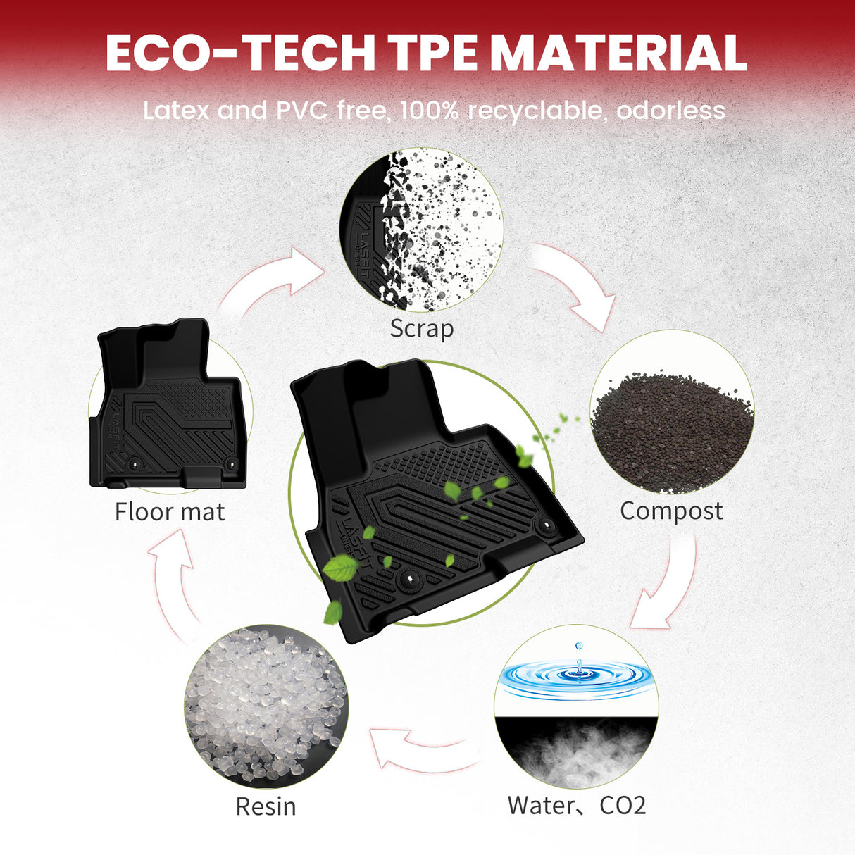 2022-2025 Kia Carnival Floor Mats