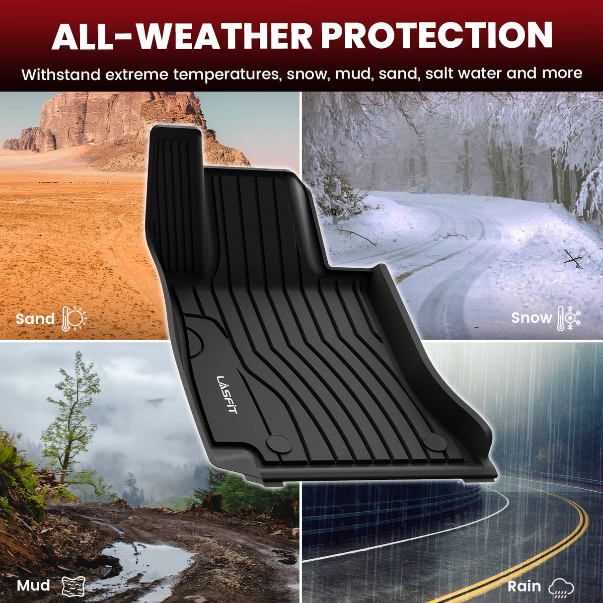 Fit for 2022-2026 Mercedes Benz C-Class Sedan Floor Mats