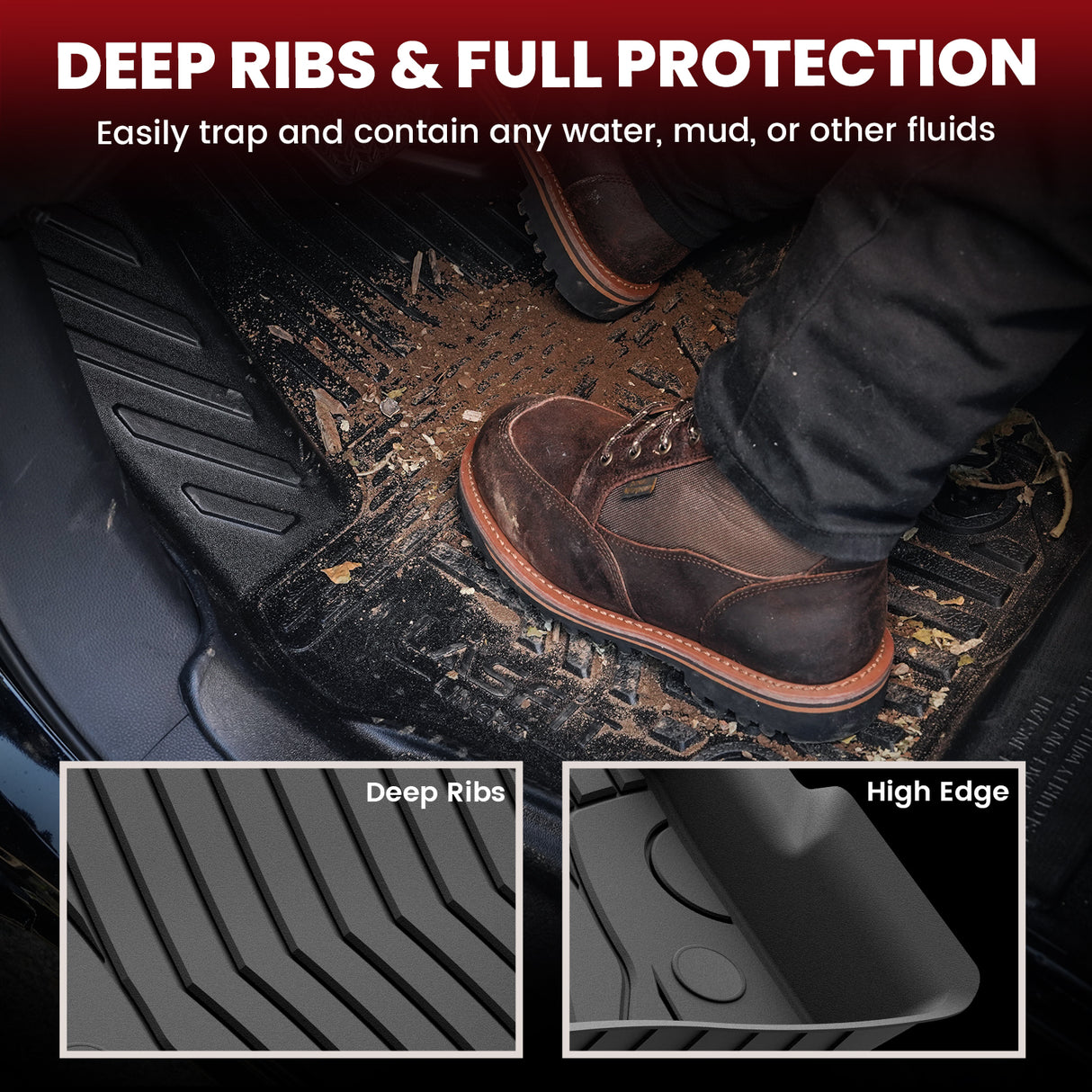 Fit for 2022-2026 Mercedes Benz C-Class Sedan Floor Mats