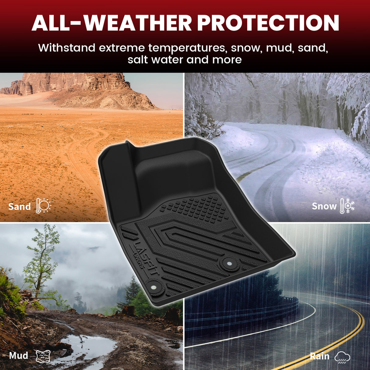 2022-2025 Mitsubishi Outlander All-weather Protection Floor Mats & Cargo & Backrest Mats