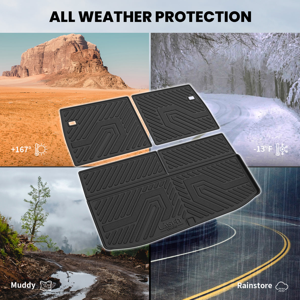Fit for 2022-2025 Mitsubishi Outlander Floor Mats or Seatback & Cargo Mats, Not Fit PHEV or Sport Models