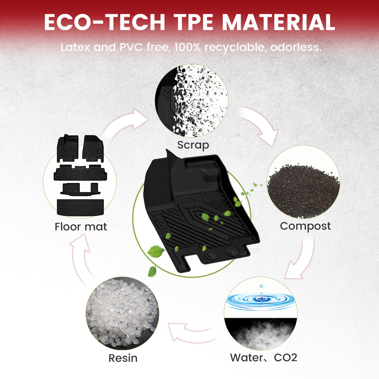 Fit for 2022-2025 Nissan Pathfinder Floor Mats & Cargo Mat