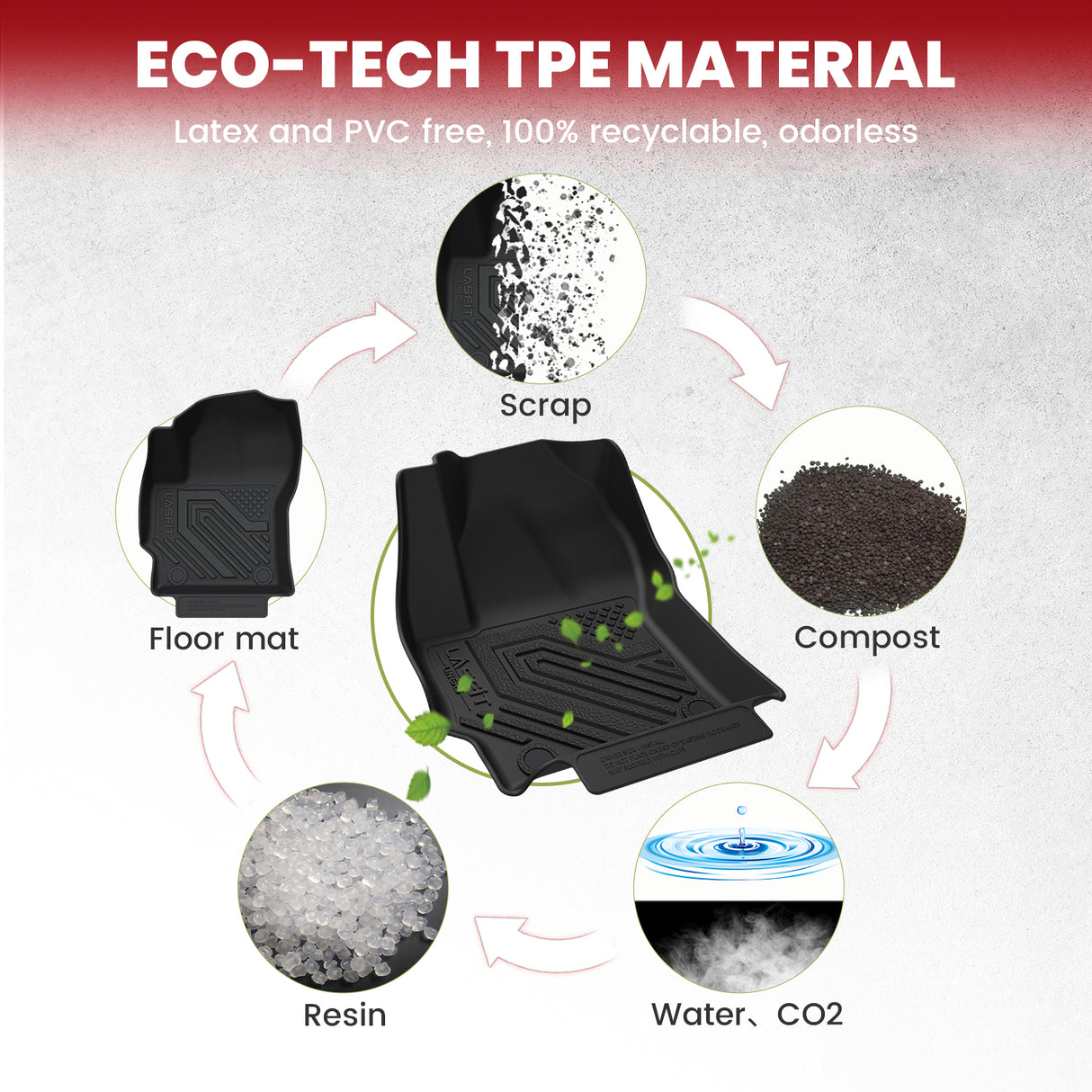 Fit for 2022-2026 Toyota Corolla Cross Floor Mats or Cargo Mat