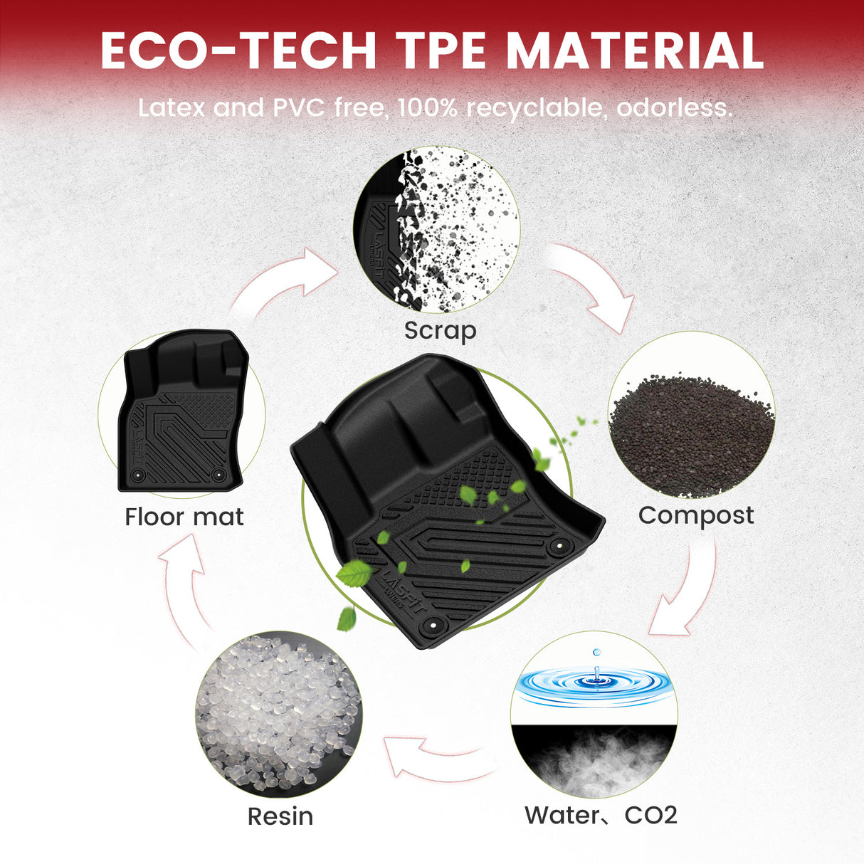 Fit for 2022-2026 Volkswagen Taos Floor Mats & Cargo Mat, Fit FWD Only