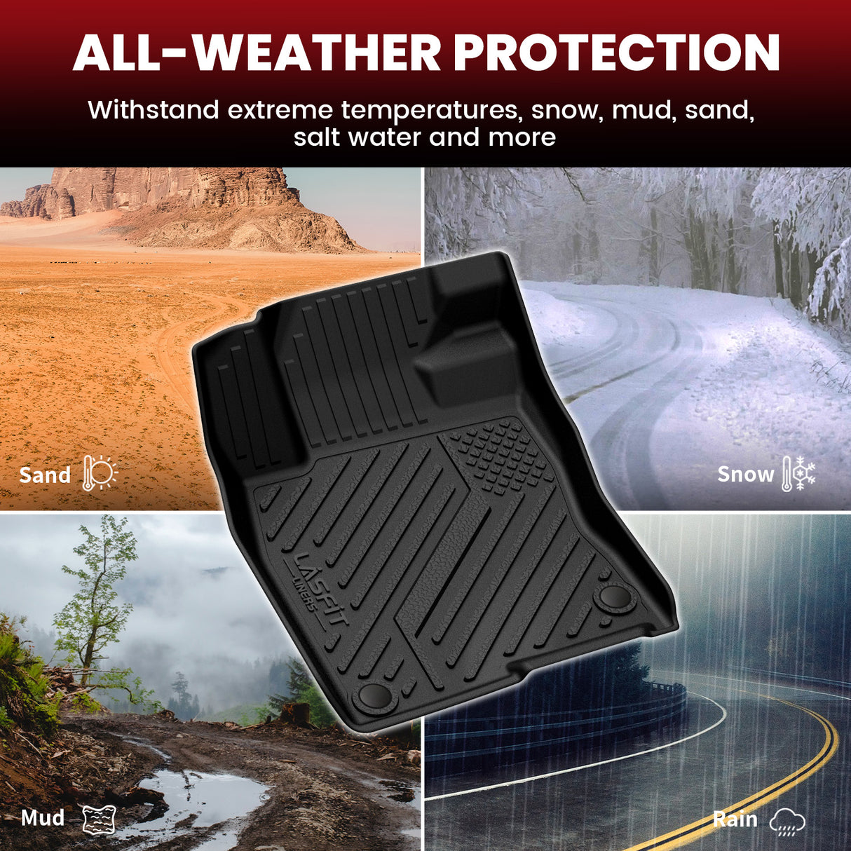 2022-2026 Honda Civic Type R Floor Mats and Cargo Mat All Weather Protection