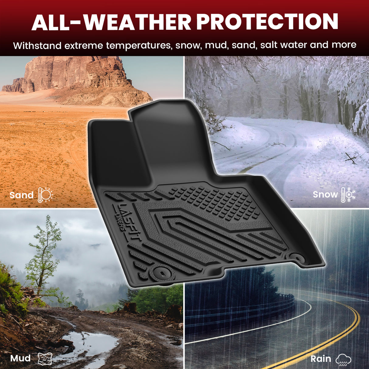 Fit for 2022-2026 Hyundai Tucson Floor Mats or Cargo Mat