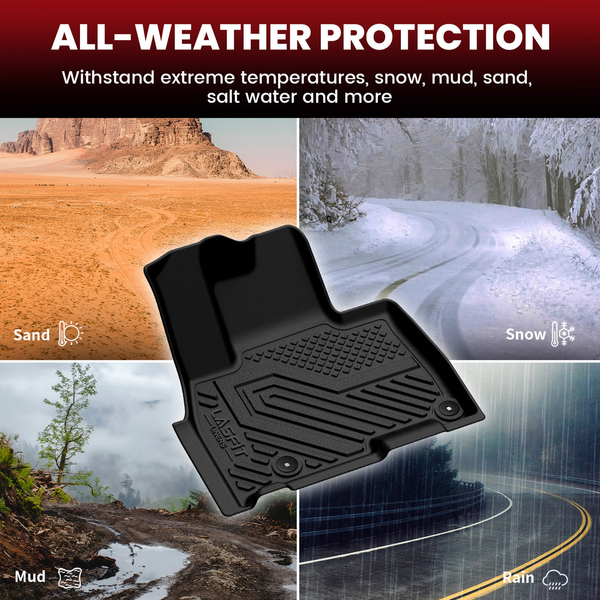 2022-2026 Kia Carnival Floor Mats