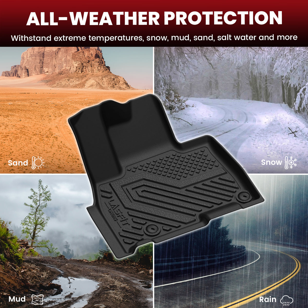 2022-2027 Kia Carnival 7 Seats Floor Mats & Seatback & Cargo Mats All Weather Protection