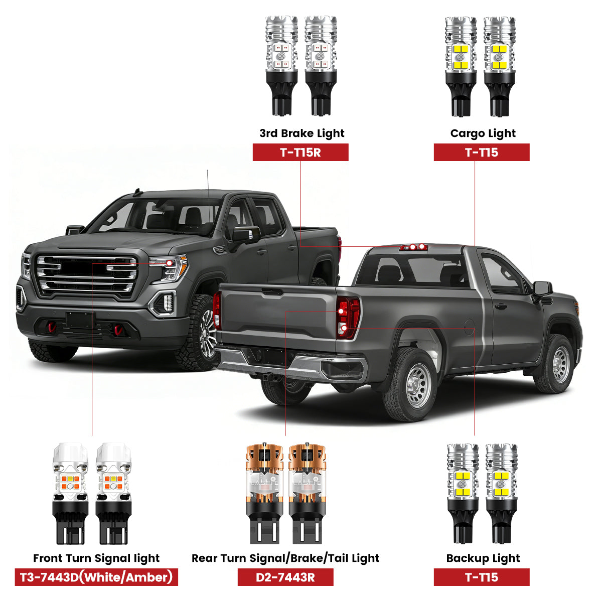 Lasfit led bulbs for 2022 GMC Sierra 1500 Limited
