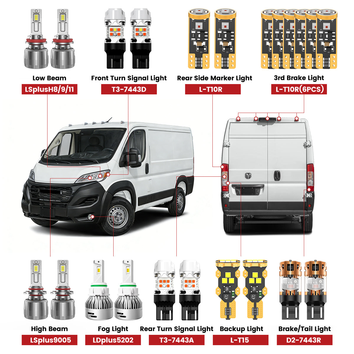 Lasfit led lights for 2023-2025 Ram ProMaster